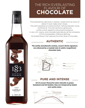 1883 MAISON ROUTIN chocolate syrup milkshake rich chocolate depth