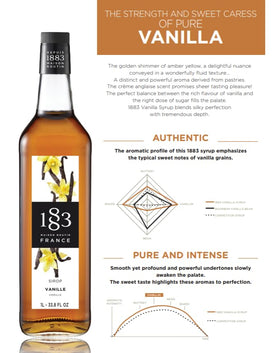 Mixing 1883 Maison Routin vanilla syrup into a refreshing drink.