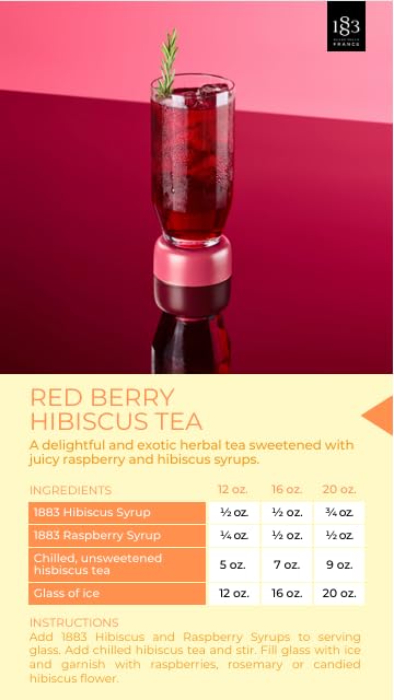 1883 Raspberry Syrup latte adds berry aroma and sweetness.