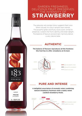1883 Strawberry Syrup label detail with certifications