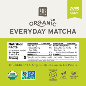 21 Sencha Everyday matcha smoothie bowl shows versatile daily use.