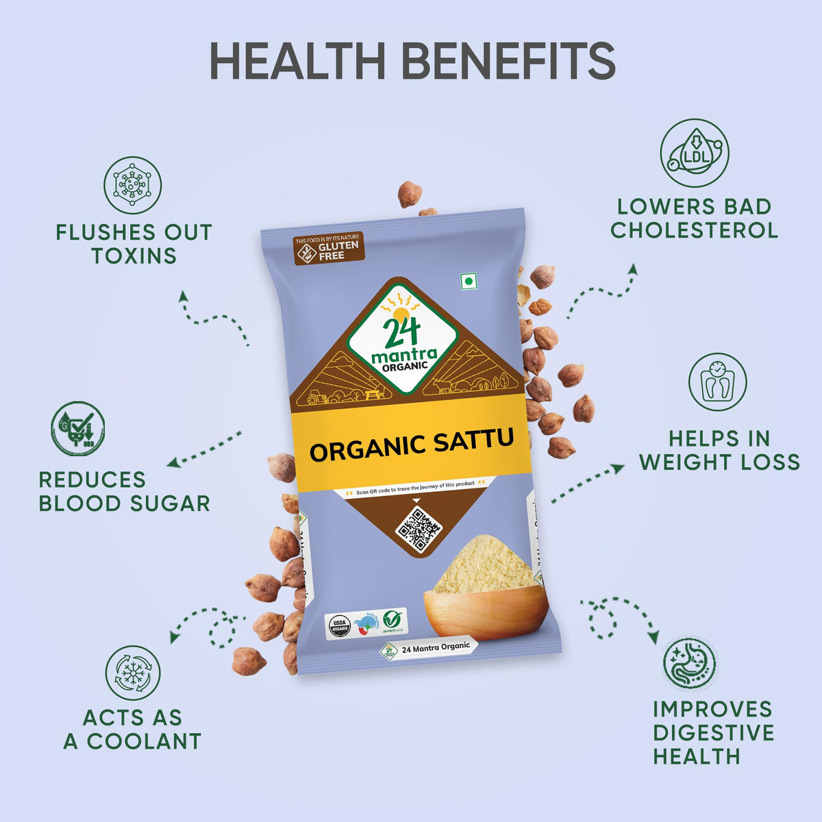 24 Mantra Organic Sattu Atta snack prep with jaggery shows pairing