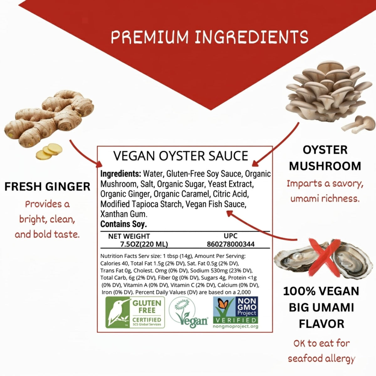 Pour of 24Vegan oyster sauce glazes vegetables with savory depth
