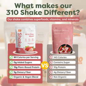 310 Nutrition all-in-one strawberry probiotics closeup suggests gut-friendly support.