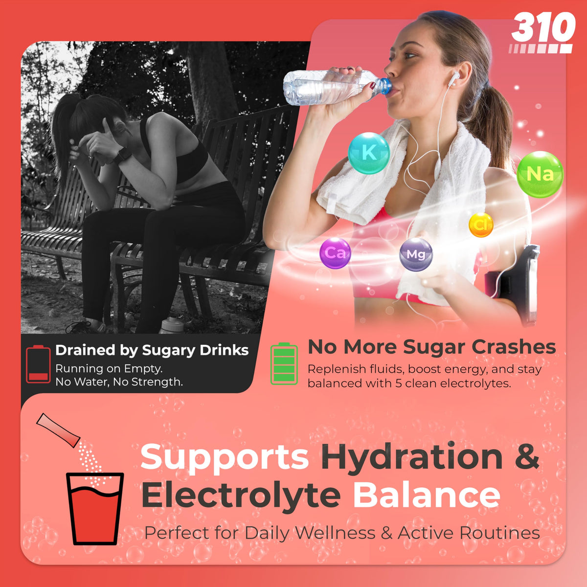 310 Nutrition caffeine-free electrolyte formula supports everyday hydration without jitters