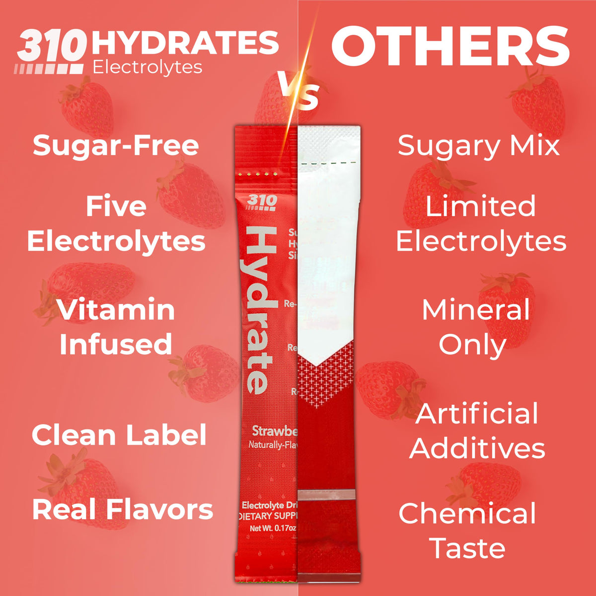 310 Nutrition instant hydration sticks travel-friendly packaging