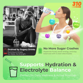 310 Nutrition travel packets with cucumber flavor ideal for travel.