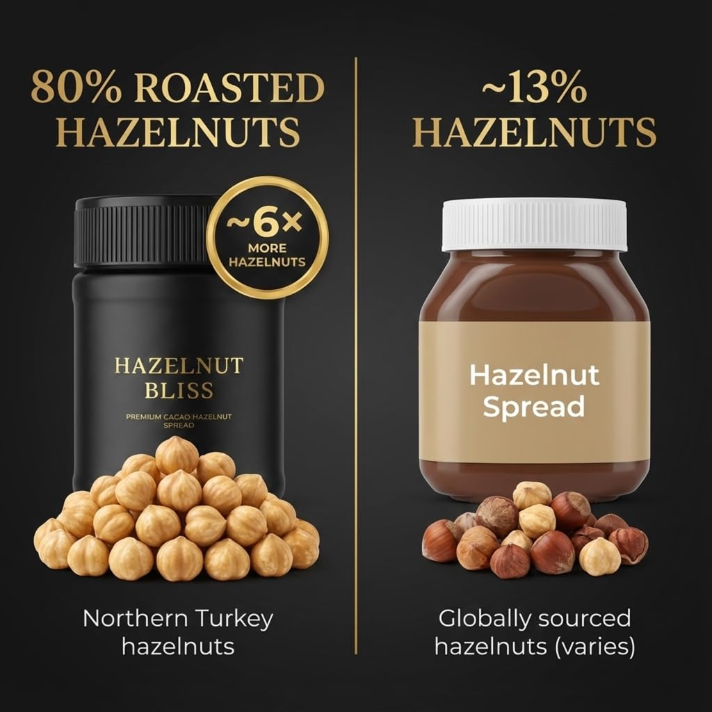 No palm oil seal on 314 Hazelnut Bliss jar label
