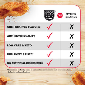 High-protein 7g per serving supports busy days.