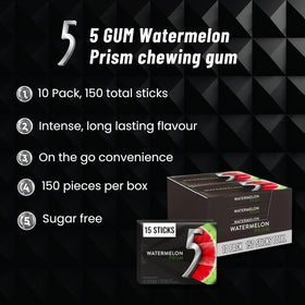 5 Gum Watermelon Prism decorative fruit splash reinforces flavor concept and lifestyle use.