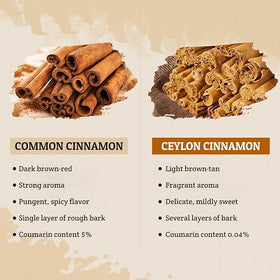 52USA Ceylon cinnamon sticks arranged for cooking and stewing.