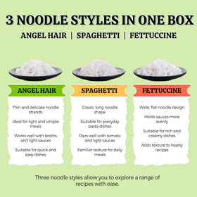 52USA Konjac Shirataki Fettuccine noodles absorbing flavors with sauces