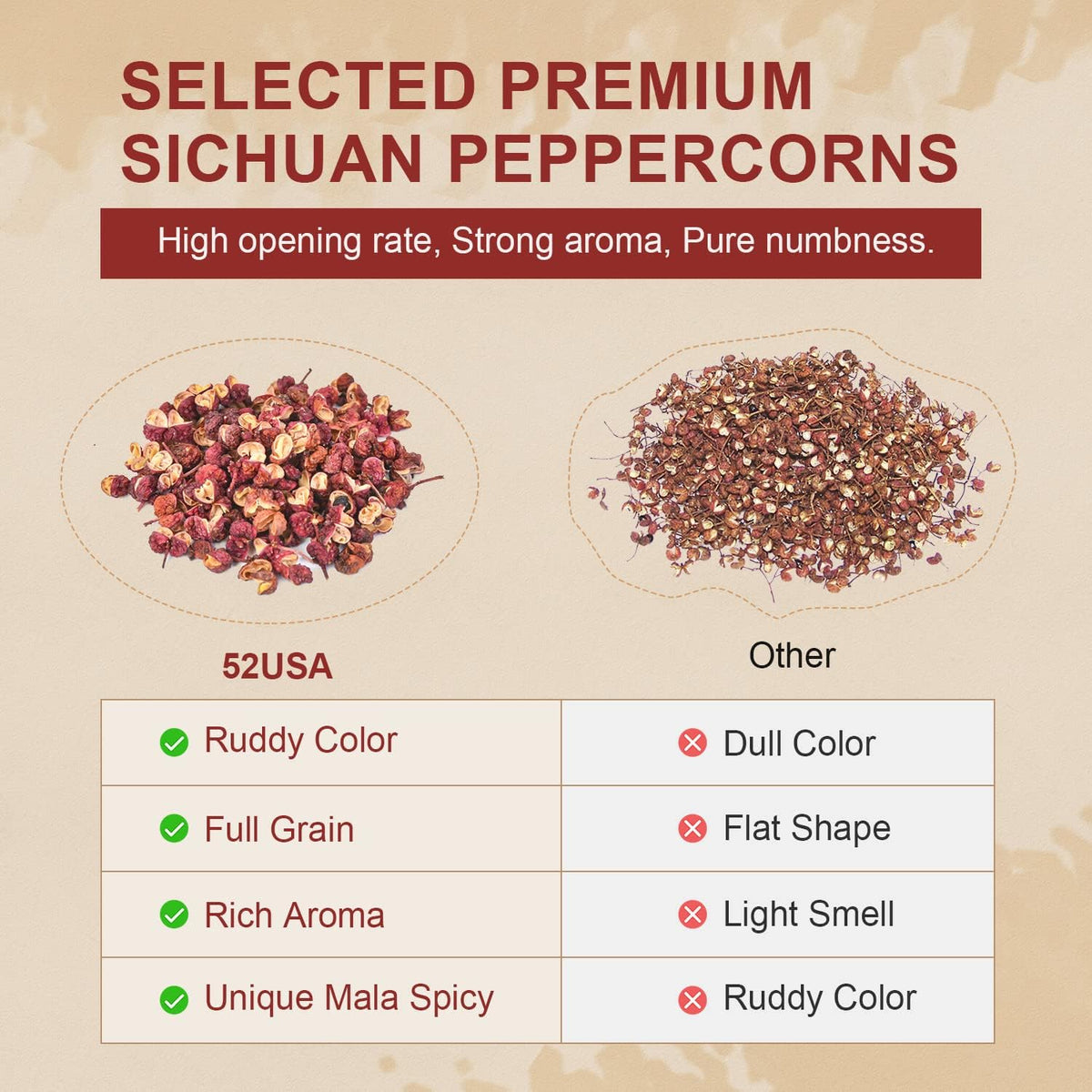 52USA Szechuan peppercorns vacuum sealed bag preserves flavor.