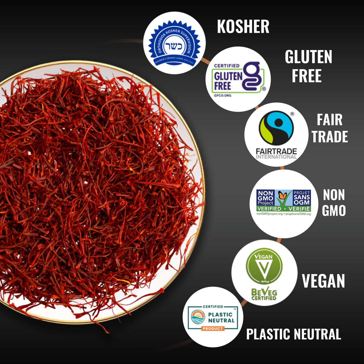5Senses Kashmir saffron GI badge signals authentic origin