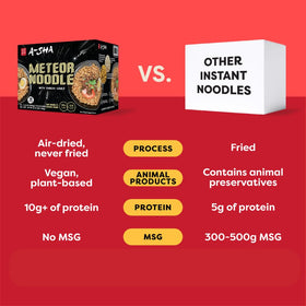 A-Sha Meteor Noodle vegan ingredients highlighted for plant-based meals.