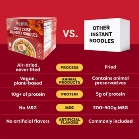 A-Sha quick 5-minute noodles fit busy days.