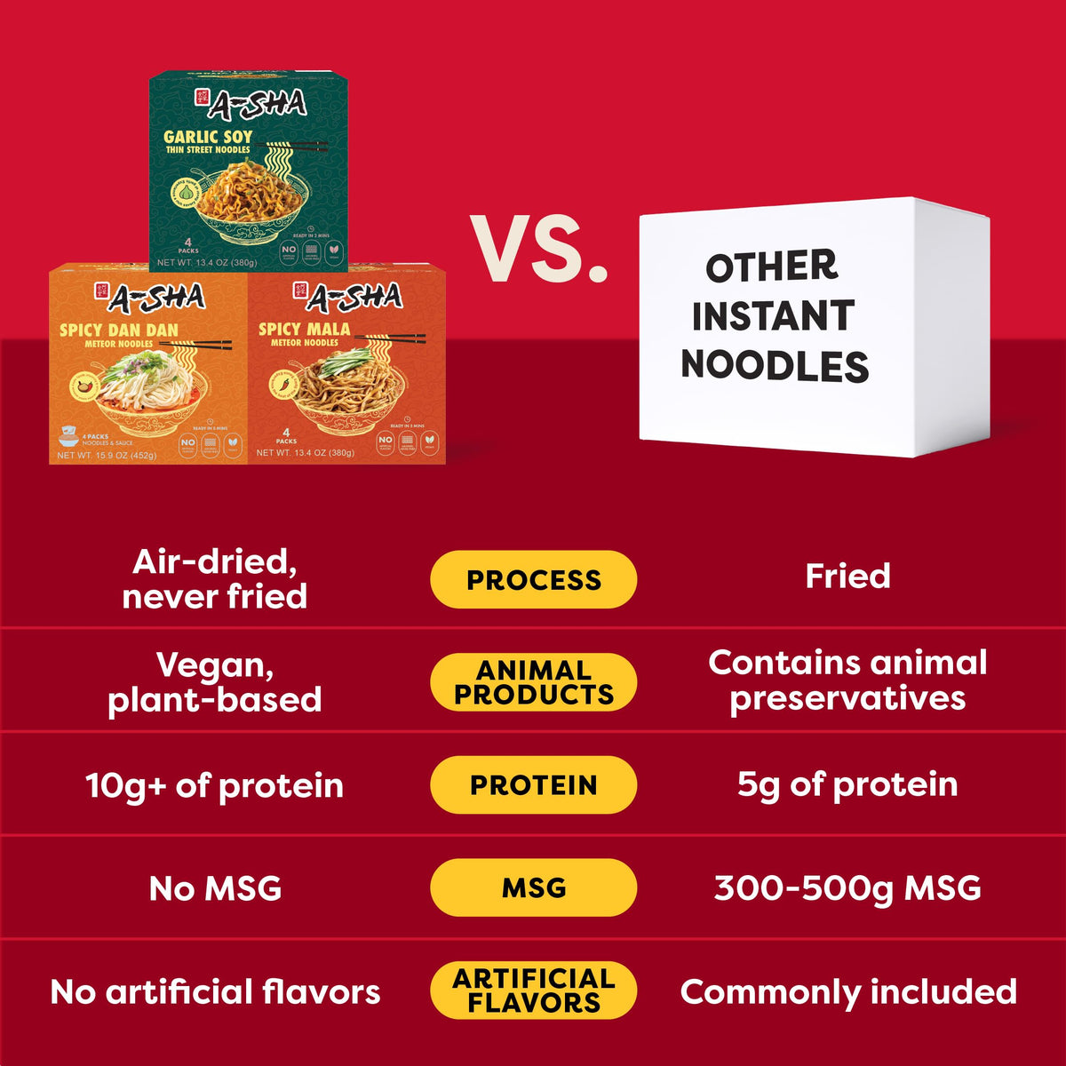 A-Sha packaging graphic emphasizing freshness and quality.