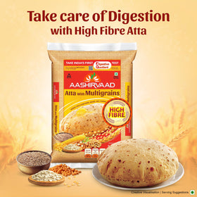 Aashirvaad Atta multi-grains dough-ball ready for soft rotis.