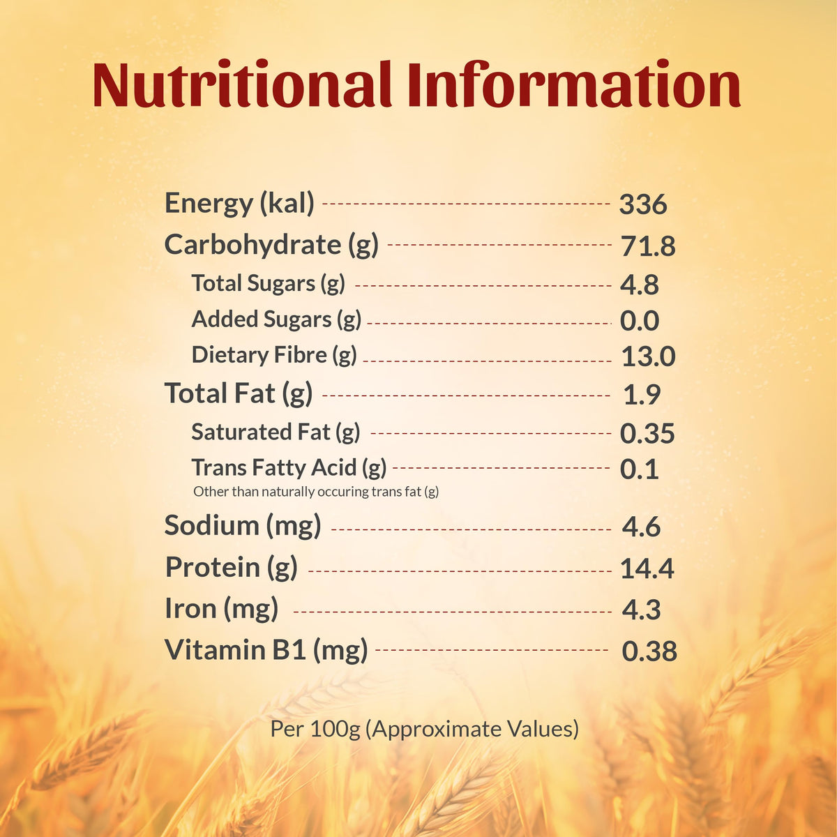 Aashirvaad Atta with Multi Grains nutrition-panel highlights protein and fiber.