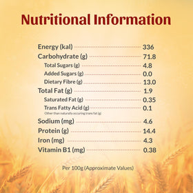 Aashirvaad Atta with Multi Grains nutrition-panel highlights protein and fiber.
