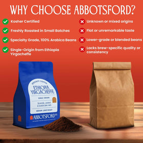 Abbotsford Road single-origin coffee offers a clean finish with a balanced aftertaste.