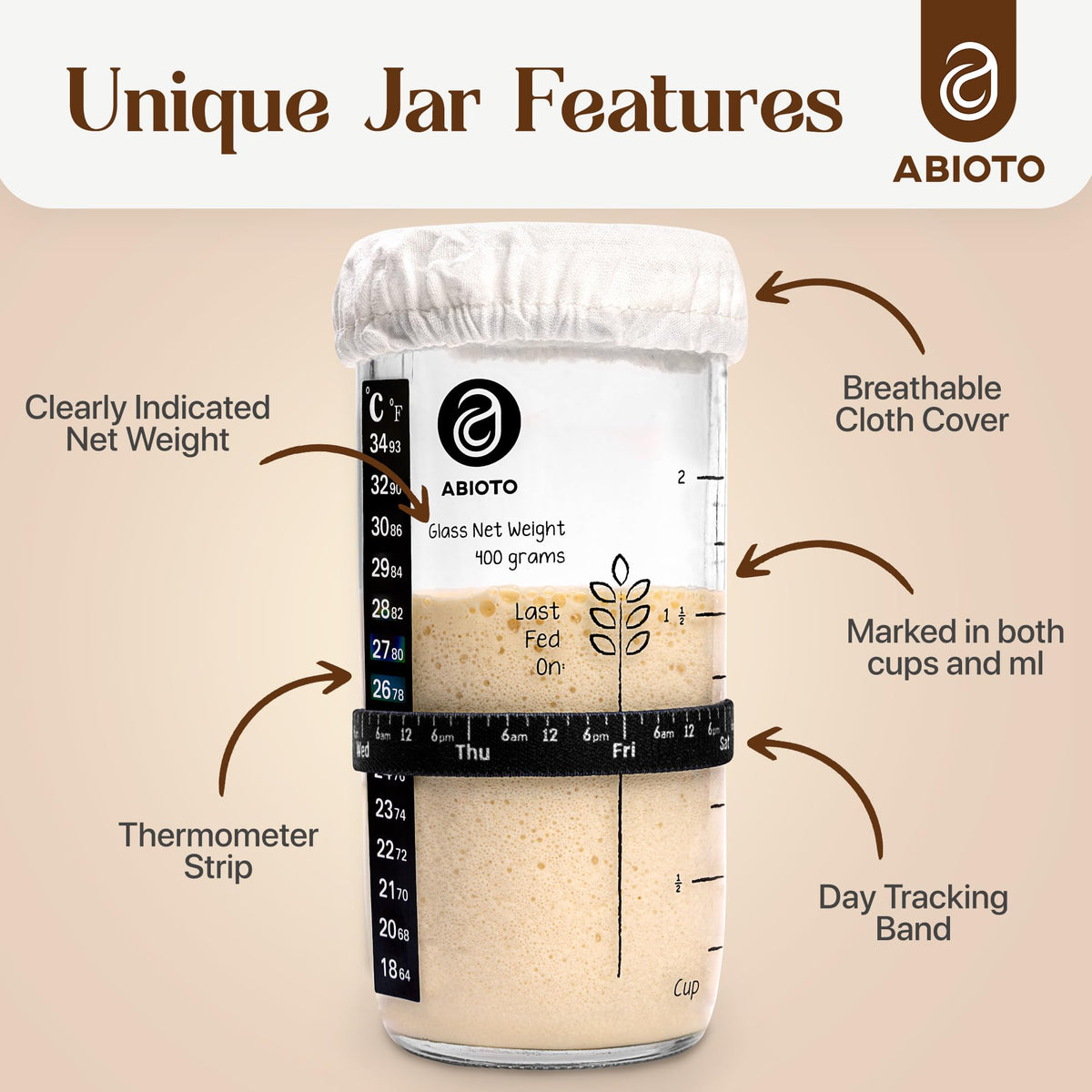 ABIOTO Cloth covers set protects starter while allowing airflow.