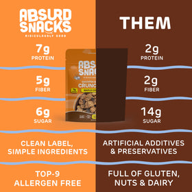 Absurd Snacks maple cinnamon ingredients—chickpeas and seeds for plant-based energy.