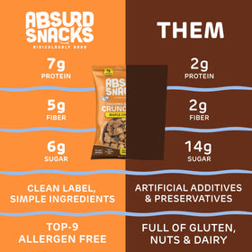 Absurd Snacks eight-pack maple cinnamon display for pantry stocking