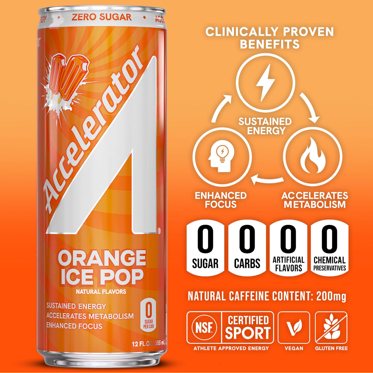 Accelerator CoQ10 and green tea blend supports sustained mental clarity