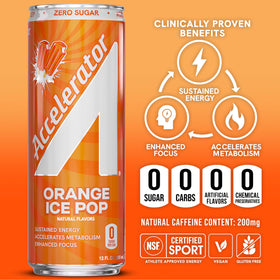 Accelerator CoQ10 and green tea blend supports sustained mental clarity
