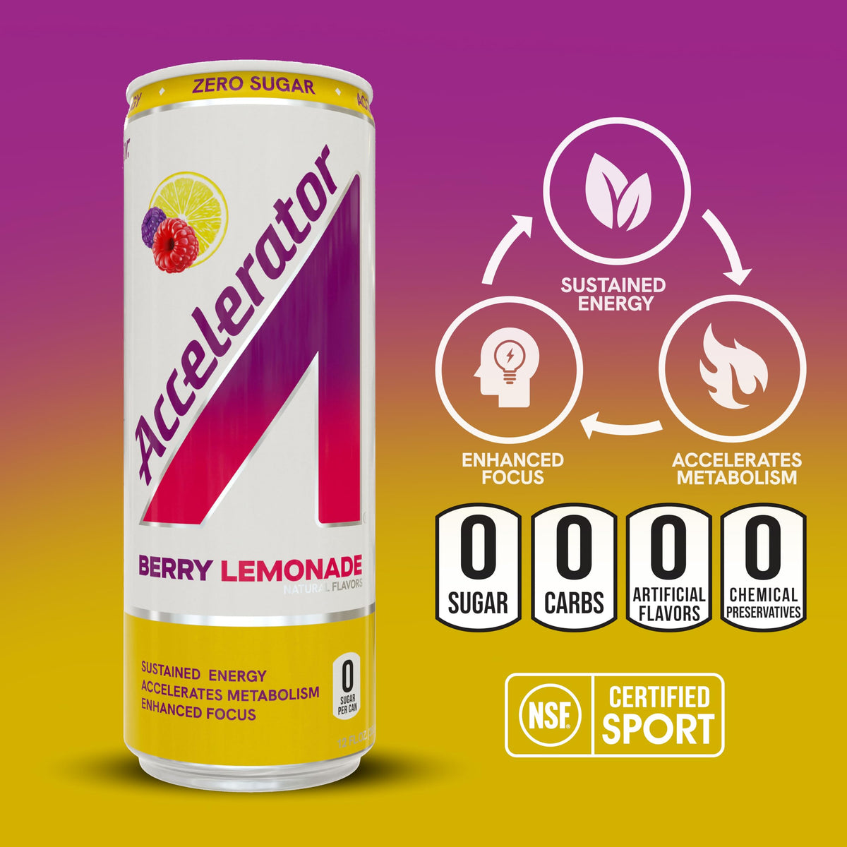 Back of Accelerator can nutrition panel showing zero carbs and caffeine