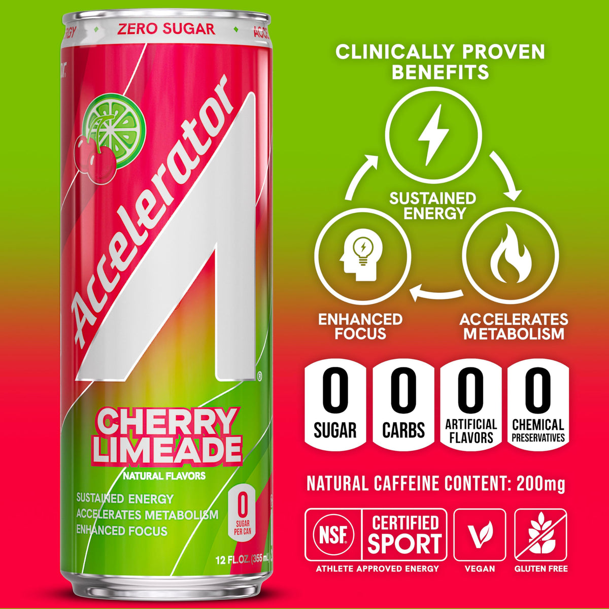 ACCELERATOR Cherry Limeade 12-pack box in a tidy display for on-the-go energy options.