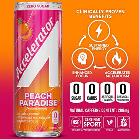 Accelerator Peach Paradise cans array emphasizes vibrant branding and flavor cues.