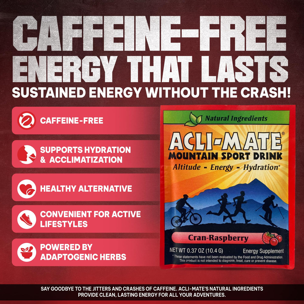 Acli-Mate Cranraspberry flavor label showcasing natural sweetness for hydration