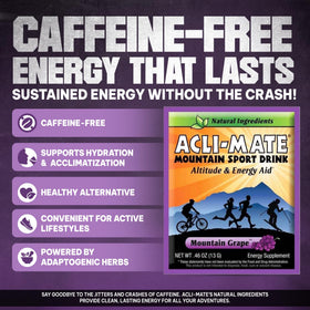 Acli-Mate label highlights electrolytes, B6, B12 and natural sweeteners