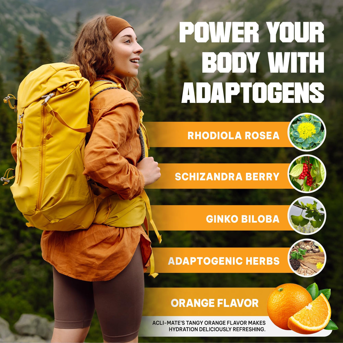 Acli-Mate travel packaging kit ready for altitude-ready hydration on the go.