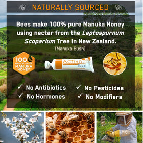 ActivOn sterile, filtered Manuka honey gel highlighting safety and purity