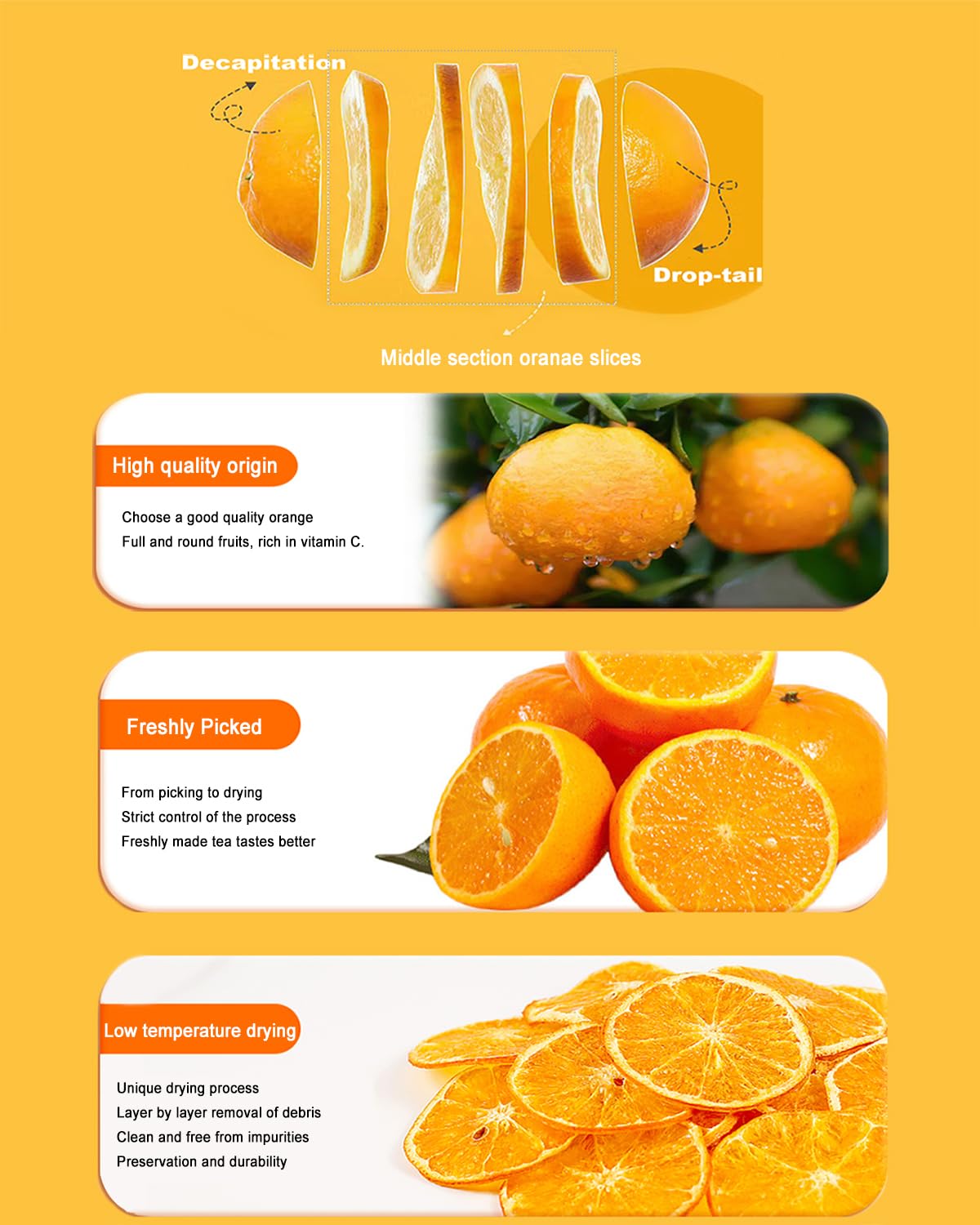 AFKCCPD orange slices 60 pieces for desserts and decorative crafts