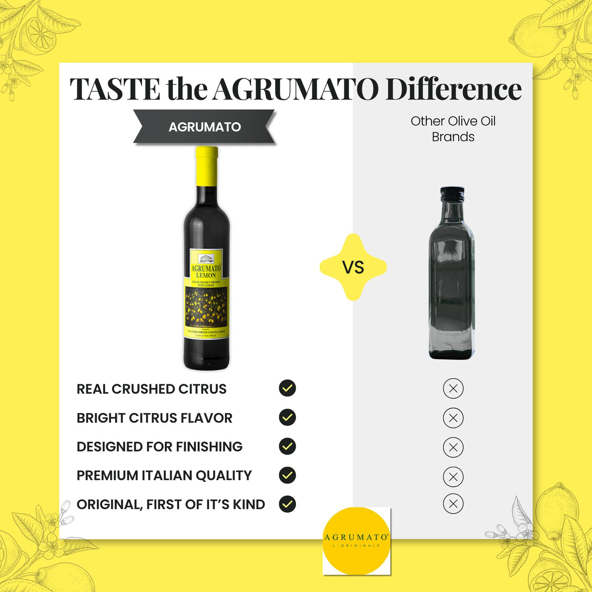 Agrumato Lemon Olive Oil kitchen-counter display suggesting gourmet finishing oil