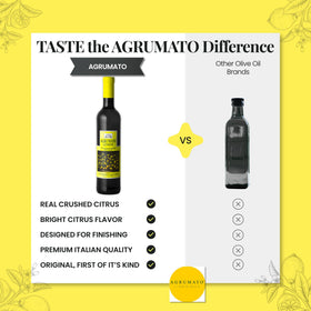 Agrumato Lemon Olive Oil kitchen-counter display suggesting gourmet finishing oil