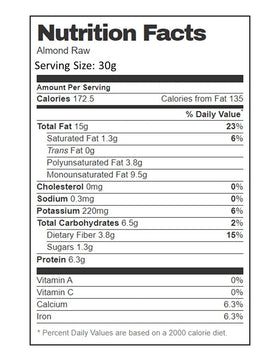AIVA almonds with USA grown origin supports traceability and freshness