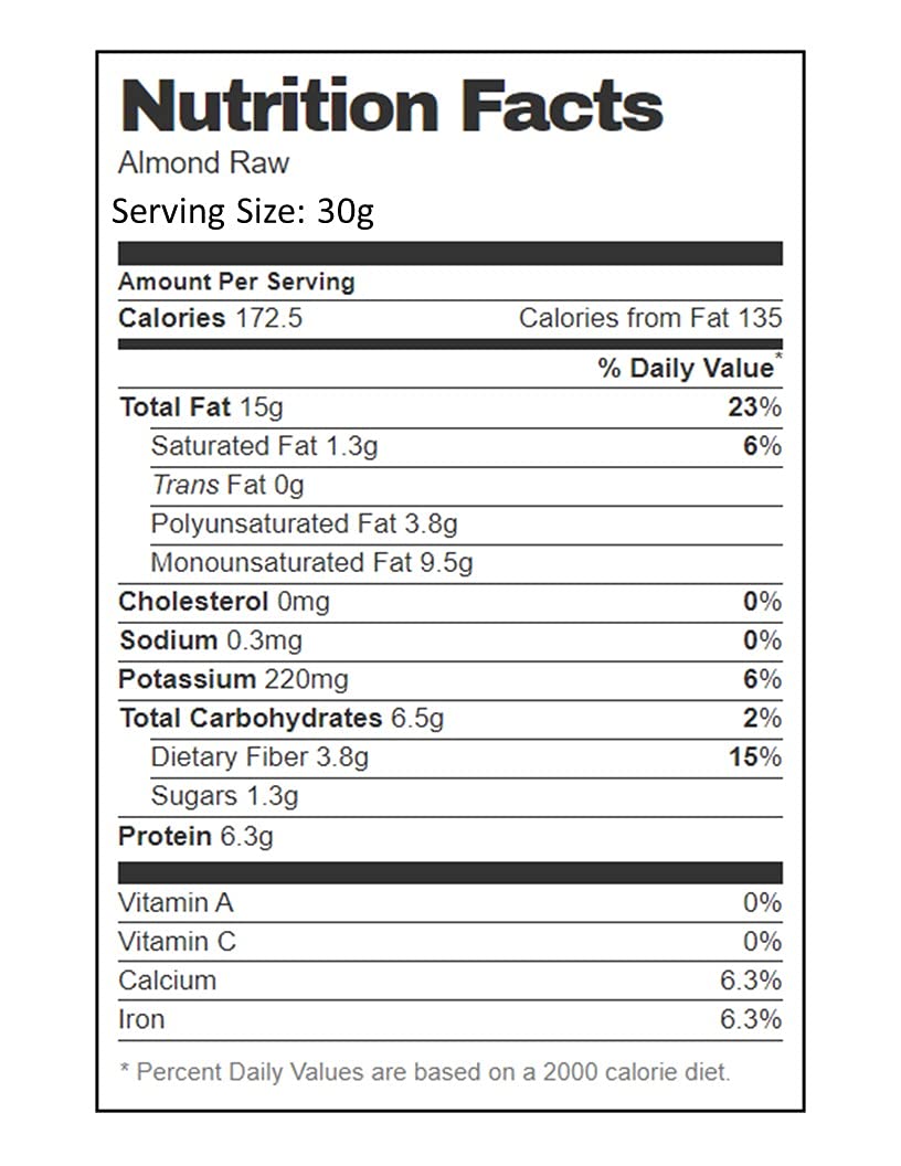 AIVA almonds baking scene, pantry staple for desserts and savory dishes.