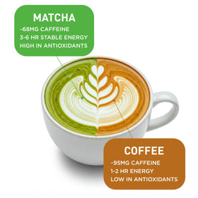 AIYA vibrant jade color matcha powder close-up showcasing premium ceremonial-grade quality
