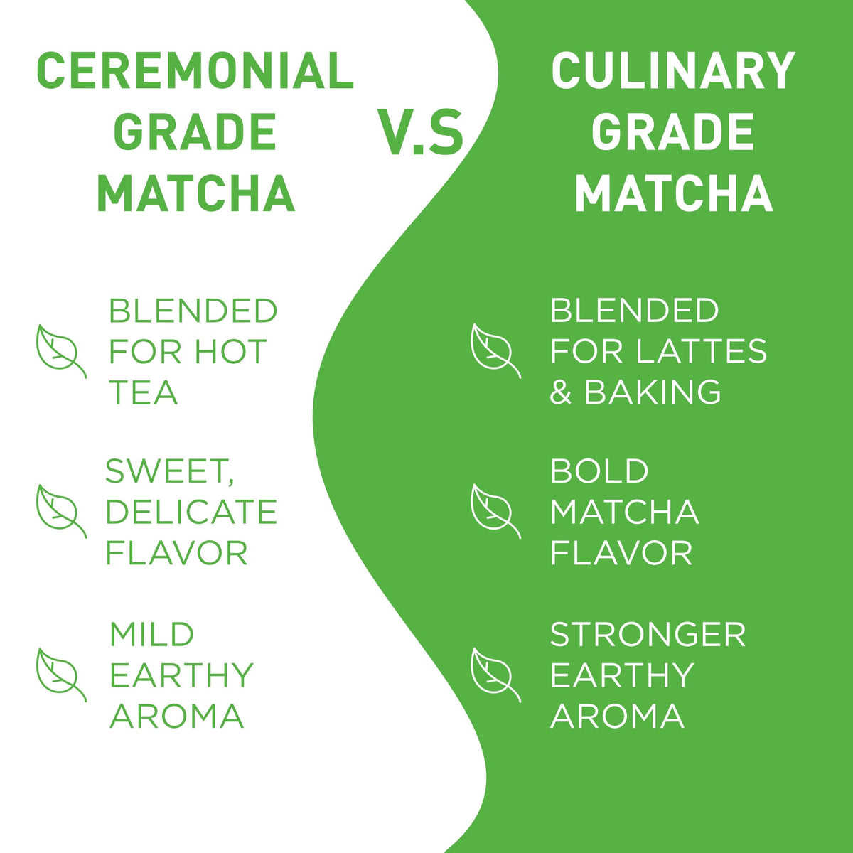 AIYA matcha being whisked in a bowl with a rich aroma.