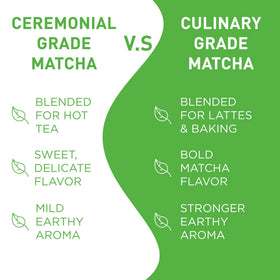 AIYA matcha being whisked in a bowl with a rich aroma.