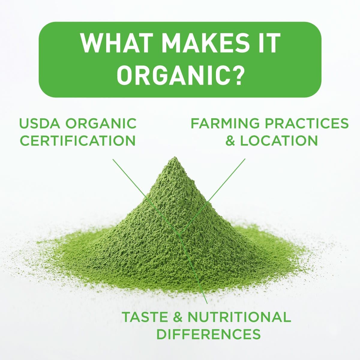 AIYA organic Japanese matcha from Nishio, showcasing authentic sourcing