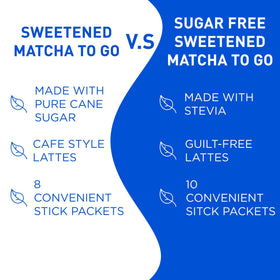 AIYA Sugar-Free Matcha To Go Stick ready-to-serve latte with dairy or plant milk.