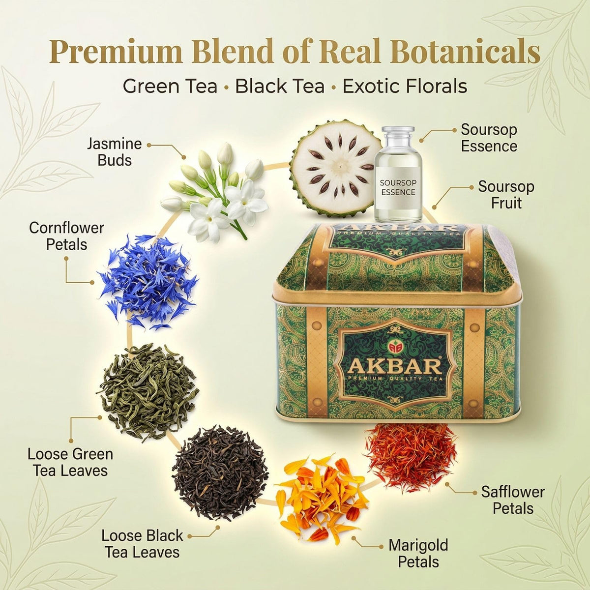 Akbar Gift-ready Treasure Box Packaging enhances gifting appeal.