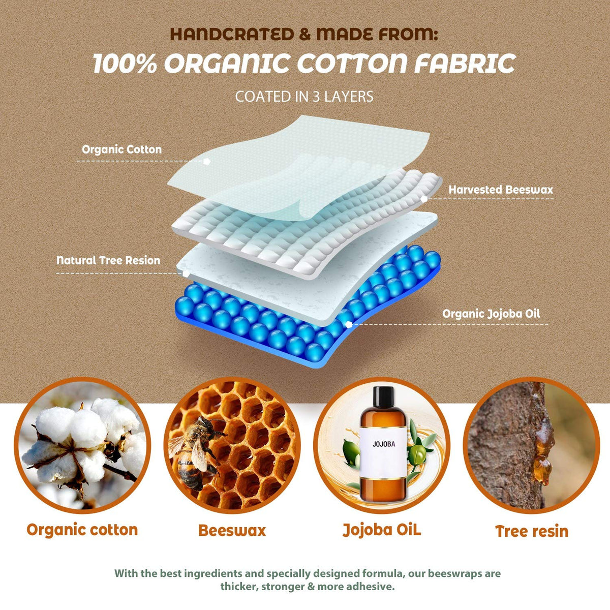 Akeeko beeswax wraps large size wrapping cheese for longer freshness.