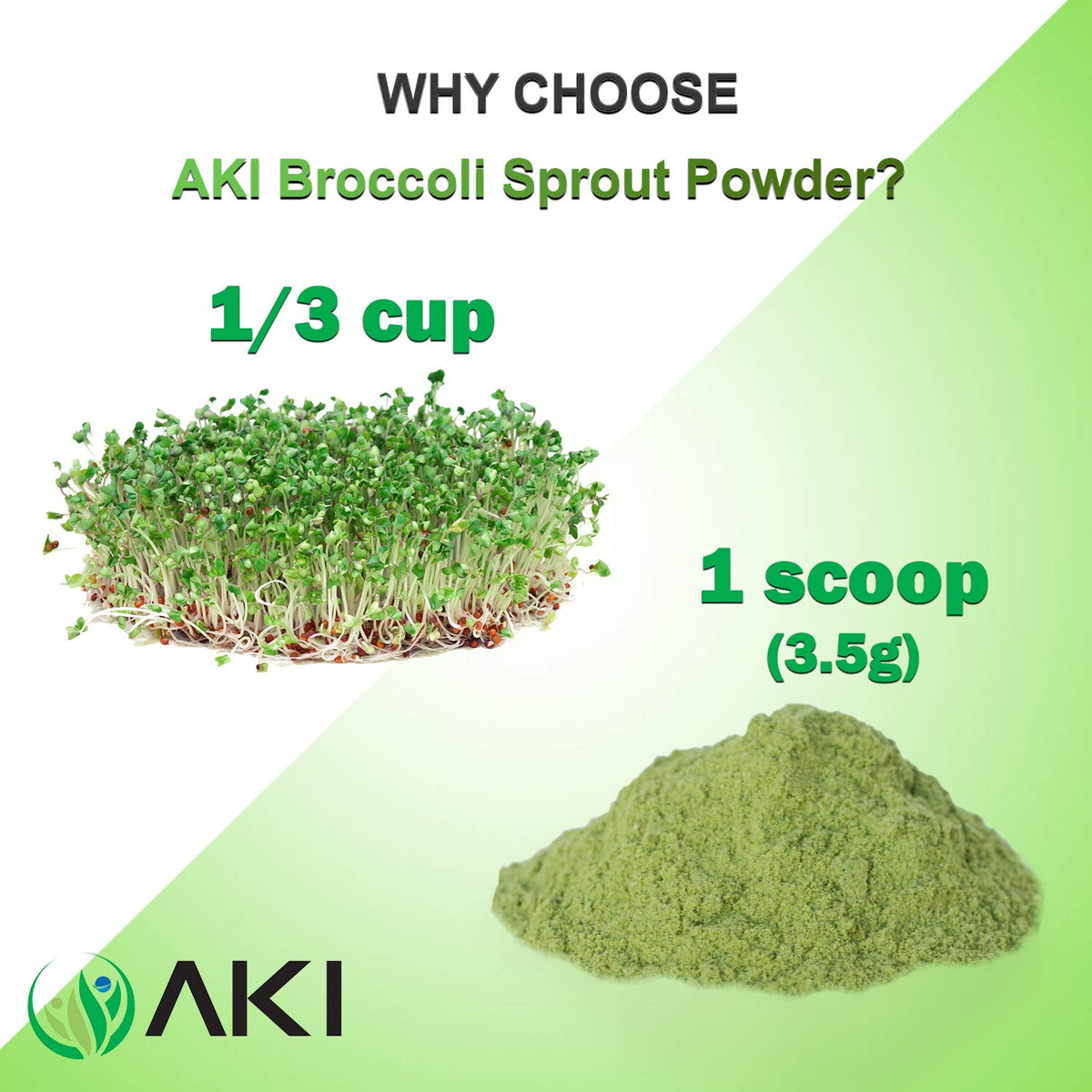 Powder pouring from AKI bottle into a shaker for quick drinks.